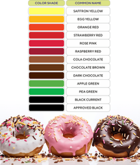 Premium Synthetic & Natural Food Colors & Ingredients | Direct Export from India - Image 3